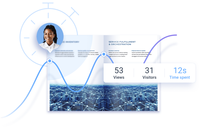 Engage your readers deeper with interactivity