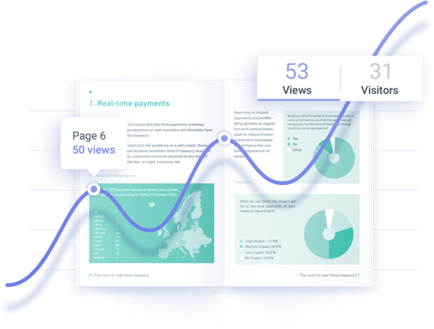 Track lead engagement